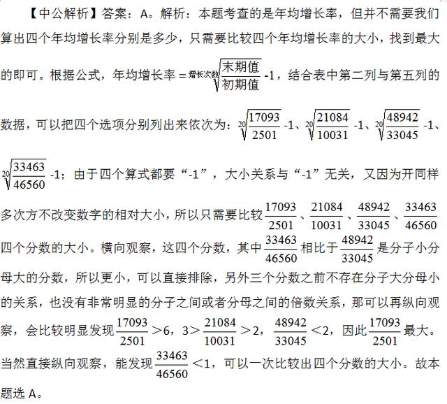 行測資料分析速解方法，不會快收藏