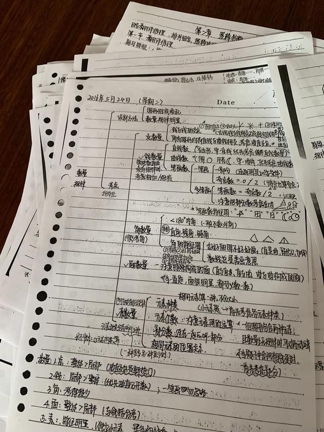 國考行測80分大神無私分享行測答題技巧，答題能省一半時間
