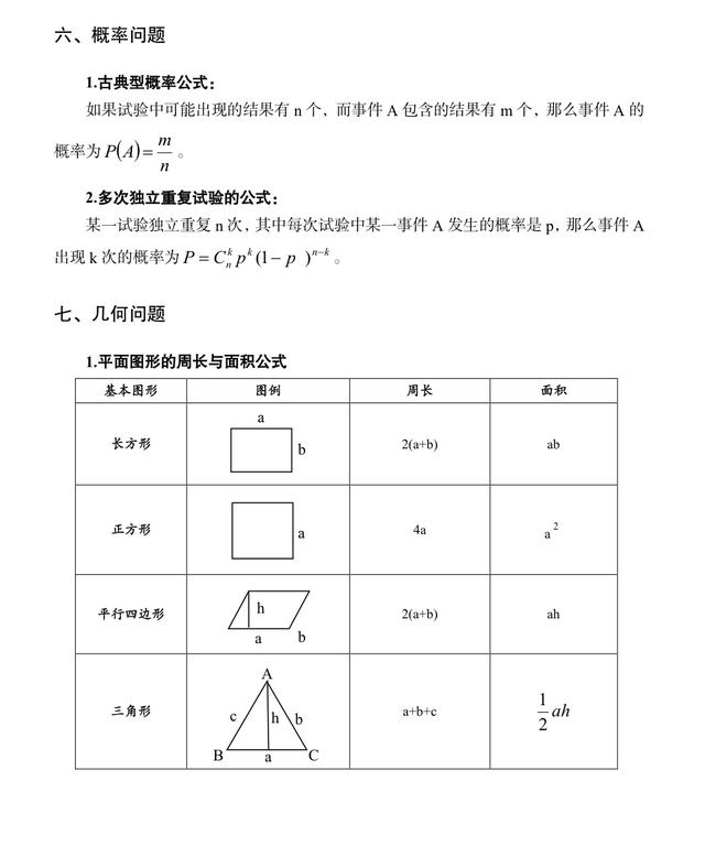公務(wù)員考試行測(cè)?？脊絽R總