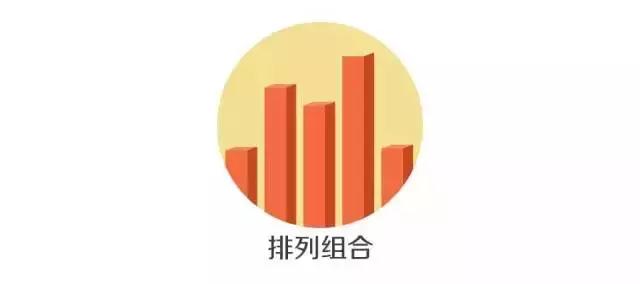 必背！行測模塊滿分萬用公式！