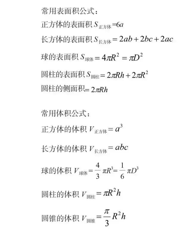 必背！行測模塊滿分萬用公式！
