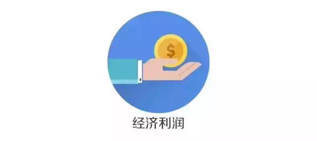 必背！行測模塊滿分萬用公式！