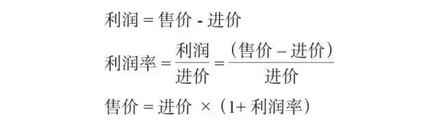 必背！行測模塊滿分萬用公式！
