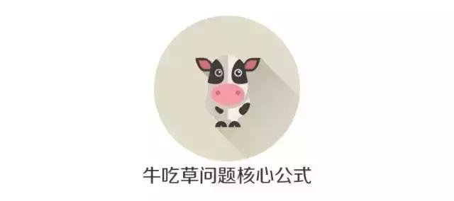 必背！行測模塊滿分萬用公式！