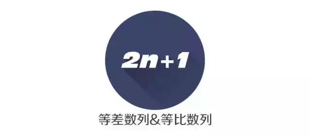 必背！行測模塊滿分萬用公式！