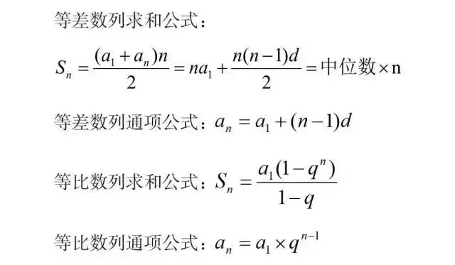 必背！行測模塊滿分萬用公式！