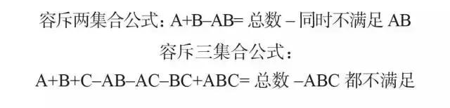 必背！行測模塊滿分萬用公式！