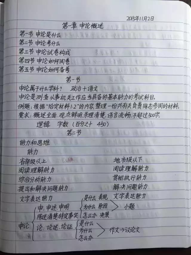 行測(cè)80分，申論70分，公考牛人筆記分享！