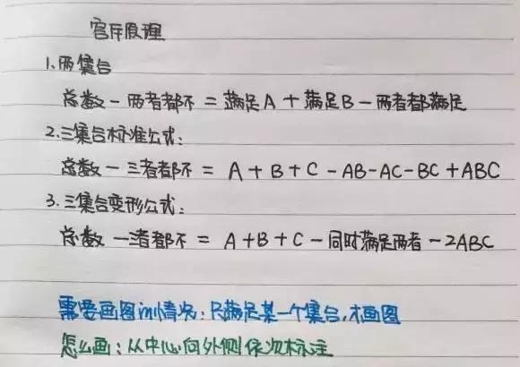 行測(cè)80分，申論70分，公考牛人筆記分享！