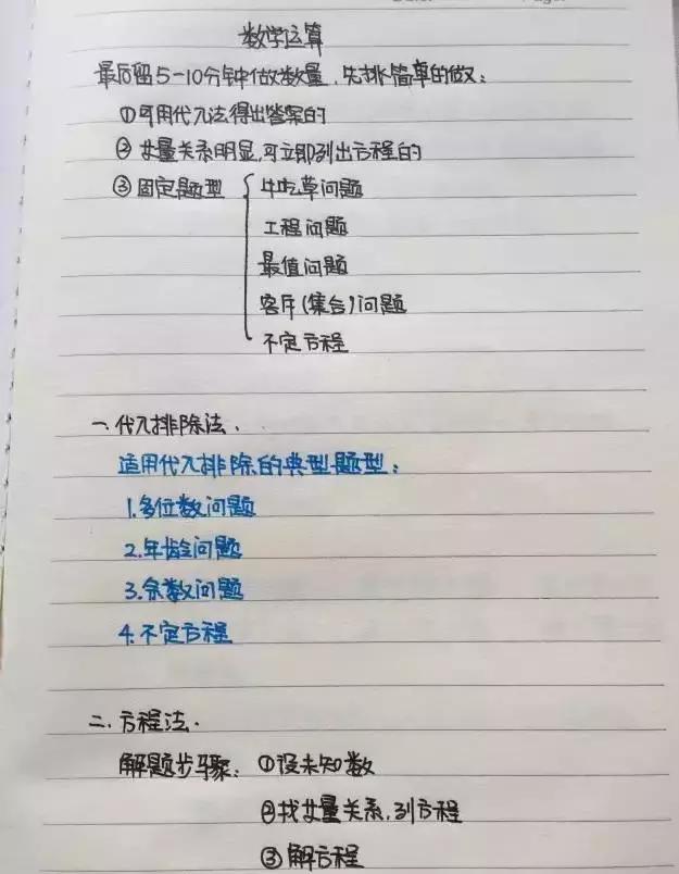 行測(cè)80分，申論70分，公考牛人筆記分享！