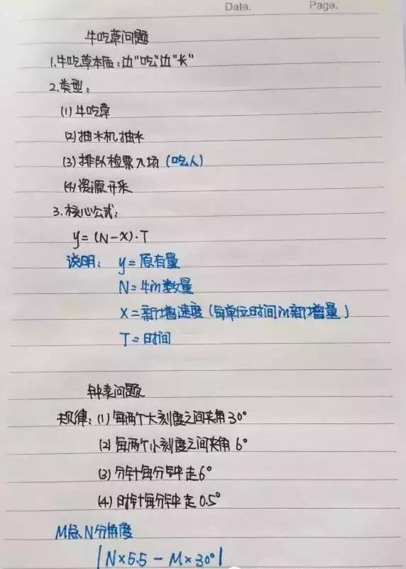 行測(cè)80分，申論70分，公考牛人筆記分享！