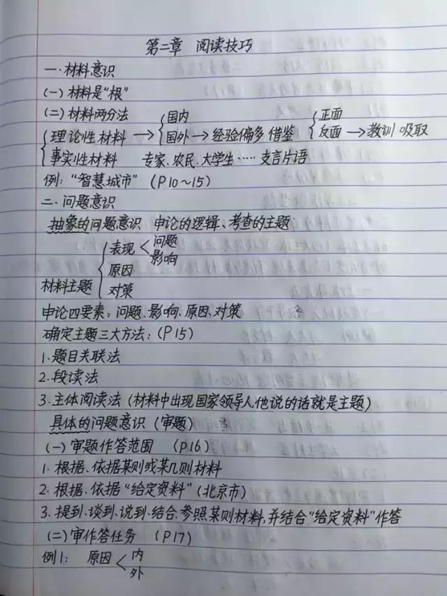 行測(cè)80分，申論70分，公考牛人筆記分享！