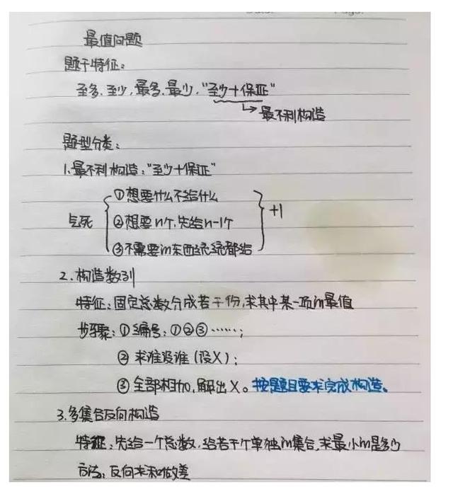 行測公式記不??？學霸幾張筆記就搞定了！