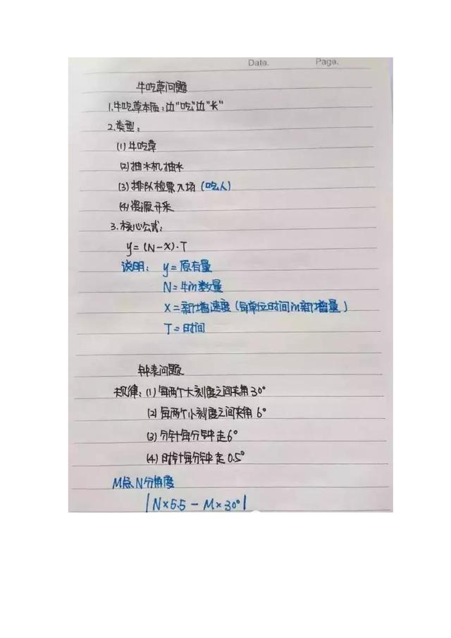 行測公式記不??？學霸幾張筆記就搞定了！