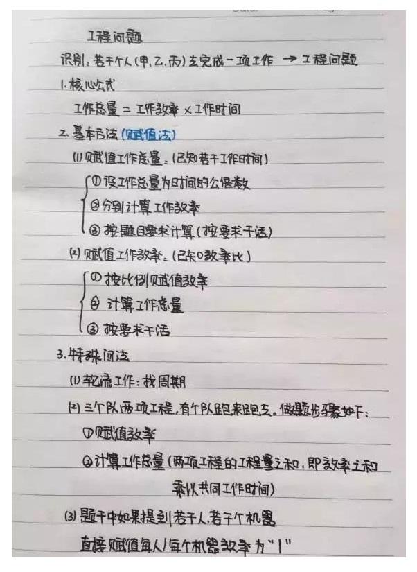 行測公式記不??？學霸幾張筆記就搞定了！
