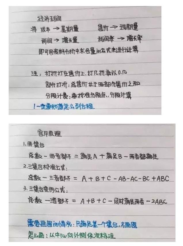 行測公式記不?。繉W霸幾張筆記就搞定了！