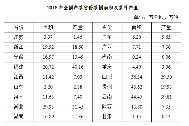2020年國家公務(wù)員考試行測真題及答案（副省級）