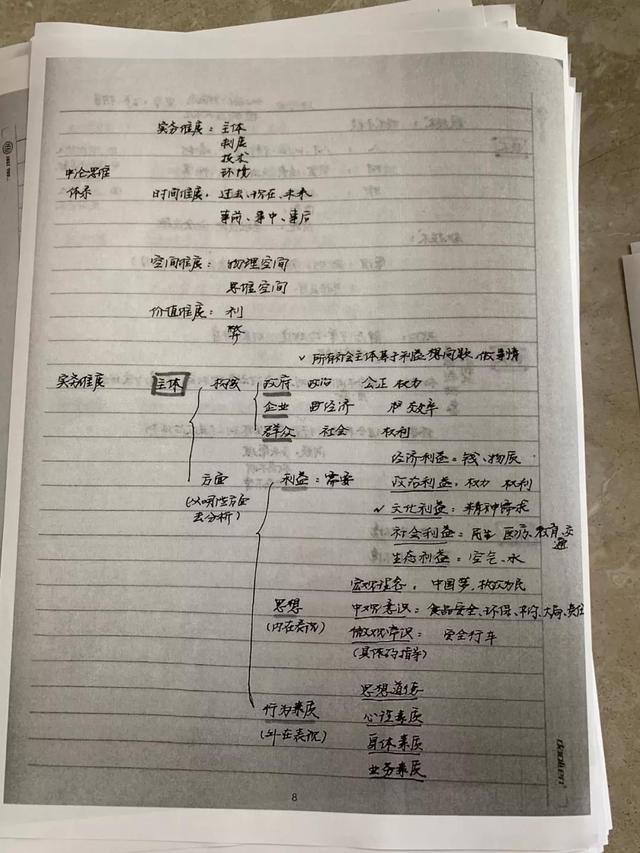 公務(wù)員考試145分上岸統(tǒng)計局，這是我讀過最經(jīng)典的經(jīng)驗帖子